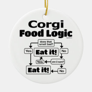 Corgi Food Logic Ceramic Tree Decoration