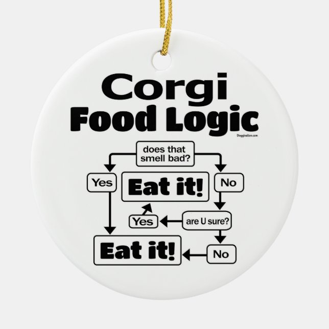 Corgi Food Logic Ceramic Tree Decoration (Front)