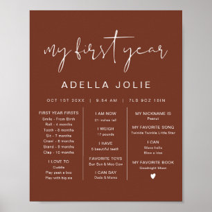 CORIANDER Bohemian Rust First Year Milestone Poster