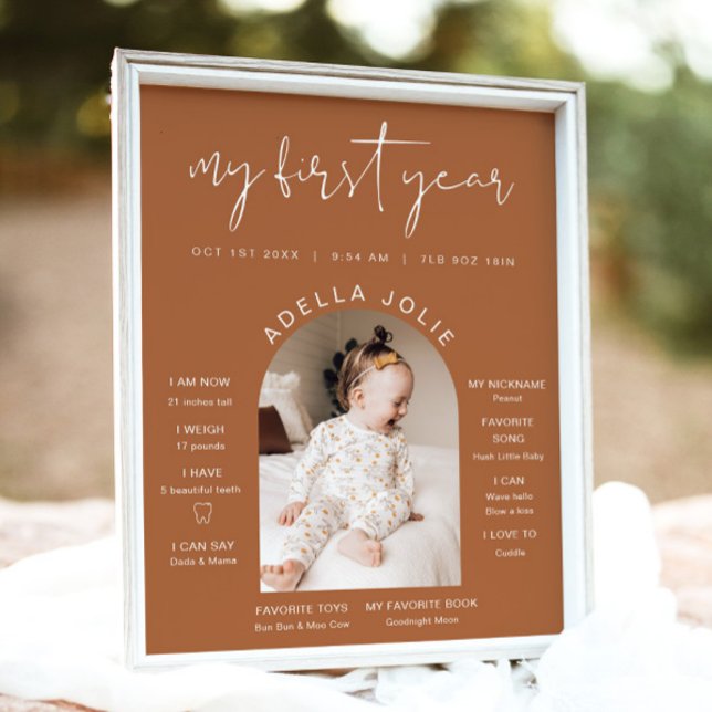 CORIANDER Terracotta Photo First Year Milestone Poster (Creator Uploaded)