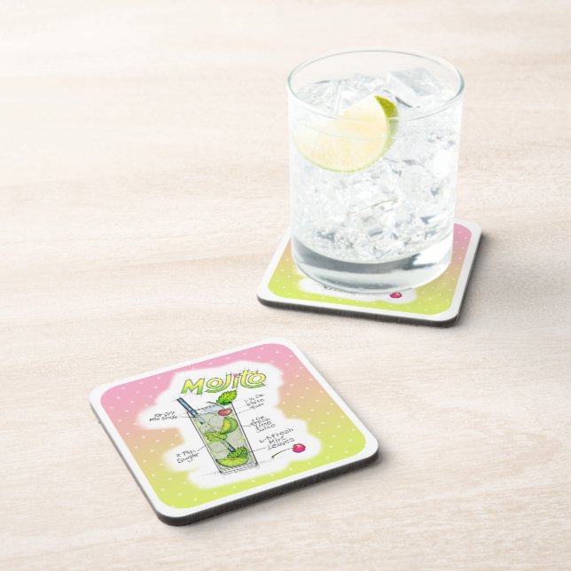 CORK COASTER SETS - MOJITO RECIPE COCKTAIL ART (Right Side)