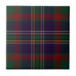 Cork County Irish Tartan Tile<br><div class="desc">Irish County tartans for Cork County,  Ireland. If you would like another tartan not shown here,  please feel free to message me. Please provide the STA Reference number for the tartan pattern you would like if possible.</div>