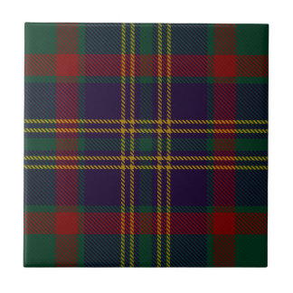 Cork County Irish Tartan Tile