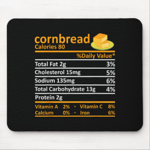 Cornbread Nutrition Food Thanksgiving Costume Chri Mouse Pad