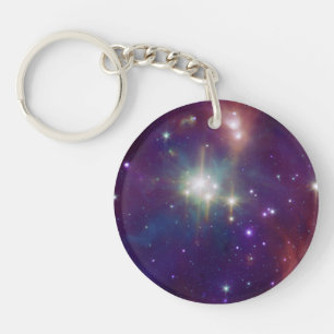 Coronet Cluster Key Ring