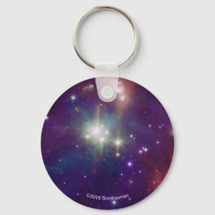 Coronet Cluster Key Ring