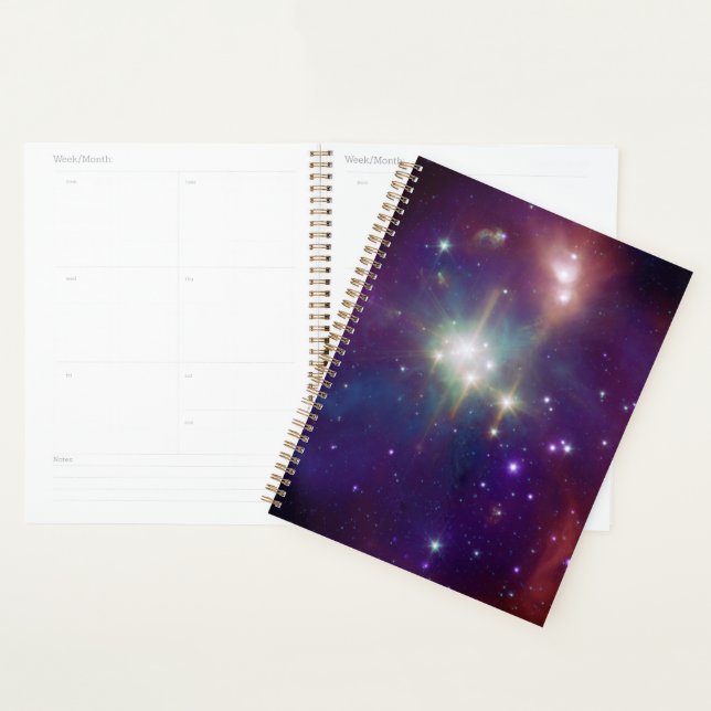 Coronet Cluster Planner (Display)