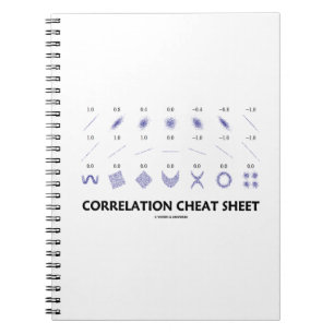 Correlation Cheat Sheet (Correlation Coefficients) Spiral Notebook