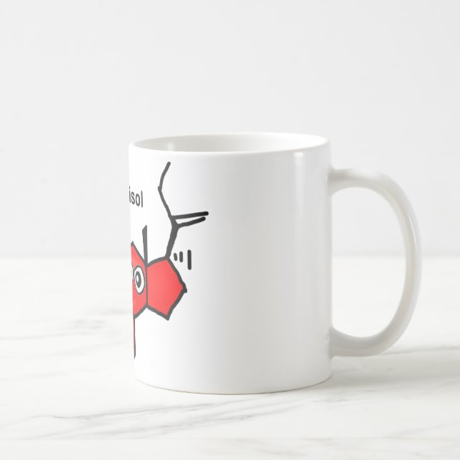 Cortisol Coffee Mug (Right)