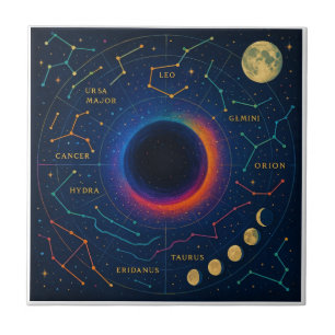 Cosmic Black Hole & Constellations Art - Celestial Tile