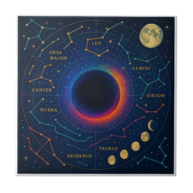 Cosmic Black Hole & Constellations Art - Celestial Tile (Front)