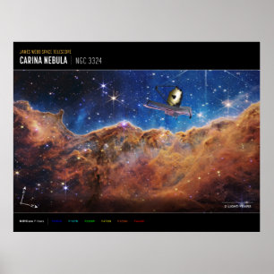 Cosmic Cliffs Carina Nebula Space Webb Telescope  Poster