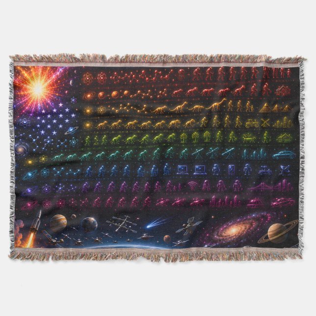 Cosmic Evolution American Flag | Big Bang to Human Throw Blanket (Front)