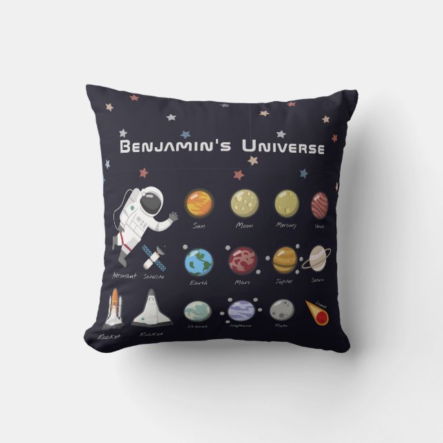 Cosmic Planets Astronaut Monogram Colourful Stars  Cushion (Front)