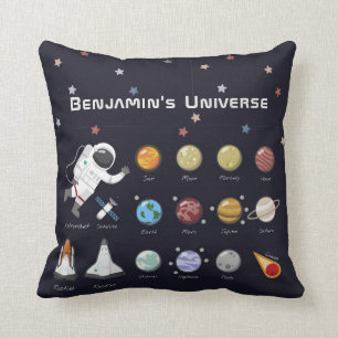Cosmic Planets Astronaut Monogram Colourful Stars Cushion