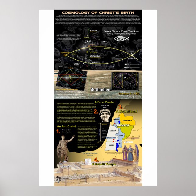 Cosmology of Christ's Birth -2 Poster (Front)