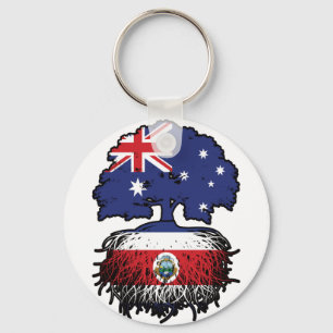 Costa Rica Costa Rican Australian Australia Tree Key Ring