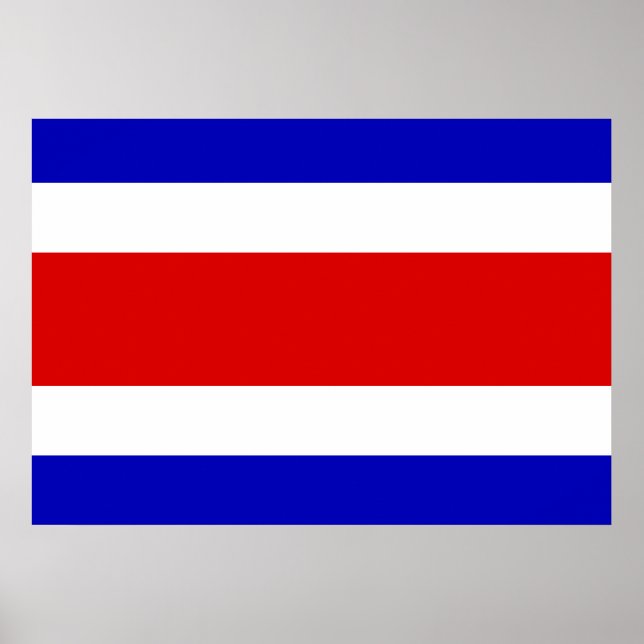 Costa Rica Flag Poster (Front)