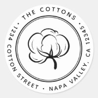 Cotton Boll Return Adddress