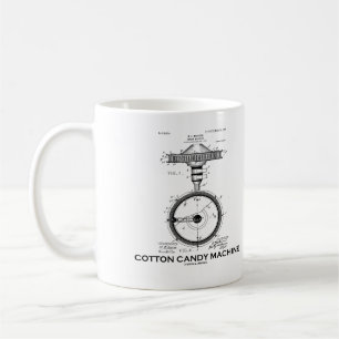 Cotton Candy Machine US Patent Diagram Coffee Mug