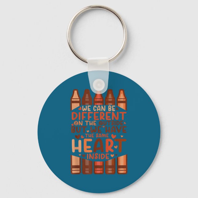 Could be different on the outside but have same key ring (Front)