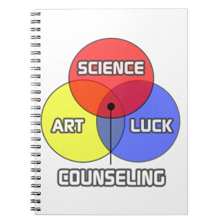 Counseling .. Science Art Luck Spiral Notebook