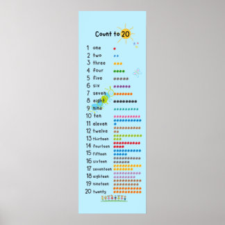 Count to 20 Math Wall Decor Kindergarten Blue