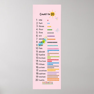 Count to 20 Math Wall Decor Kindergarten Pink