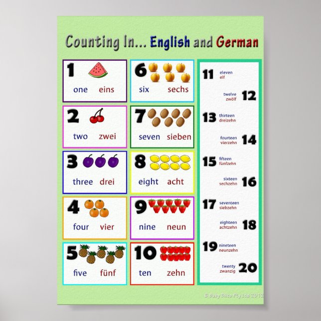 Counting In...English and German Poster (Front)