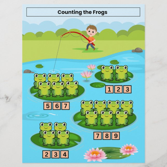 Counting the frogs worksheet for kids flyer (Front)