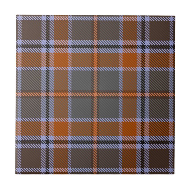 County Leitrim Irish Tartan Tile (Front)