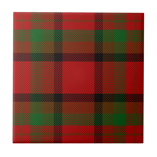 County Tipperary Irish Tartan Tile (Front)