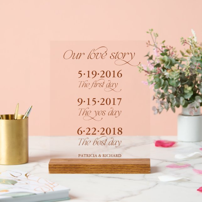 Couple's Milestone Timeline Wedding Acrylic Sign (Wedding)