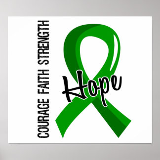 Courage Faith Hope 5 Mental Health Poster