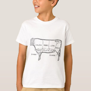 Cow Butcher Chart (2) T-Shirt