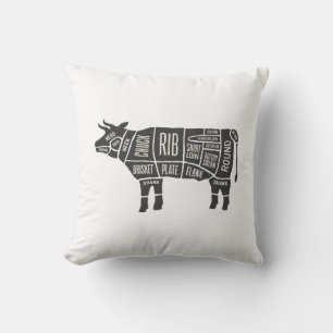 Cow Butcher Chart Cushion