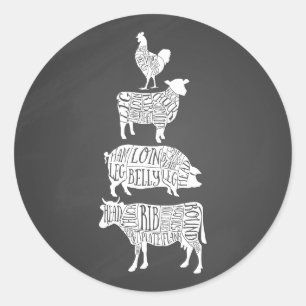 cow pig chicken butcher meat cuts art small holder classic round sticker
