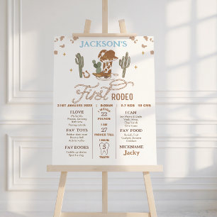 Cowboy Brown First Rodeo Birthday Milestone Poster