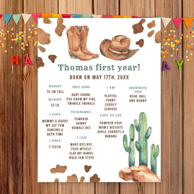 Cowboy First Birthday Milestone Birthday Poster (Creator Uploaded)