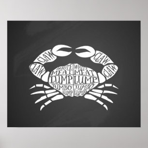 Crab fishmonger fisherman butcher meat cuts art poster