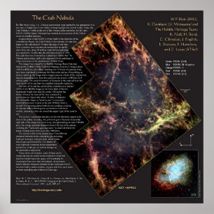 Crab Nebula and its History Hubble Telescope Poster