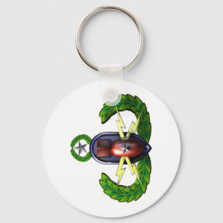 crab_transp key ring