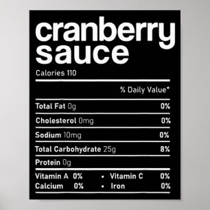 Cranberry Sauce Nutrition Funny Thanksgiving Chris Poster
