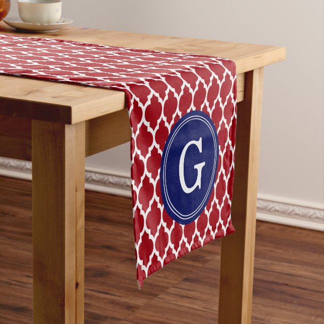 Cranberry Wht Moroccan #4Sm Navy 1I Round Monogram Short Table Runner (In Situ)