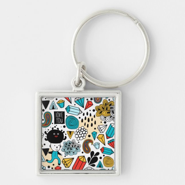 Crazy head key ring (Front)