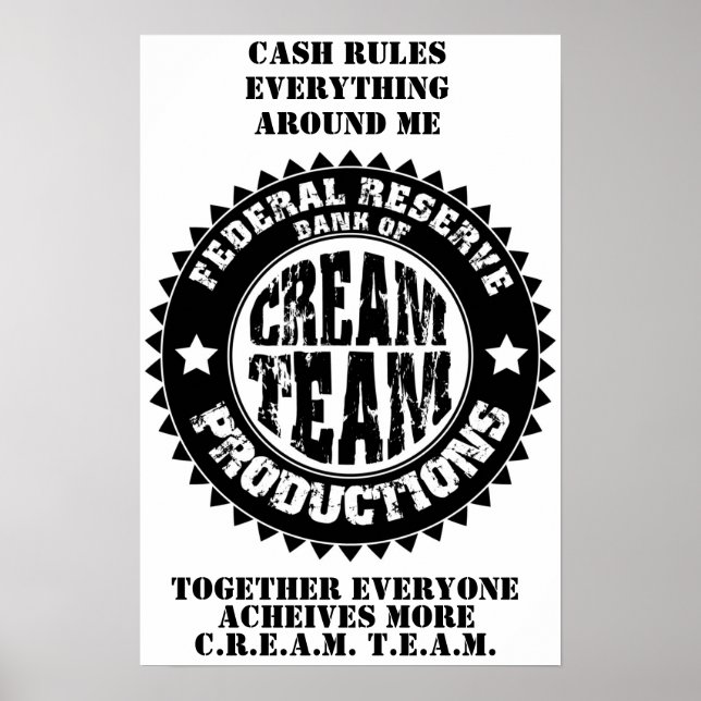 Cream Team Productions Poster (Front)