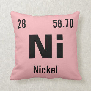 Create Your Own Chemistry Element Cushion