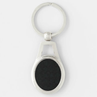 Create Your Own Customised Keychain