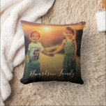 Create your own family photo monogram name cushion<br><div class="desc">Create your own monogrammed family photo,  Family name,  Throw Pillow.
You can add your own photos and name and create a very unique and personal pillow.</div>