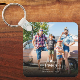 Create your Own Family Photo Personalised Key Ring